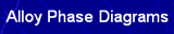 Alloy Phase Diagram Database