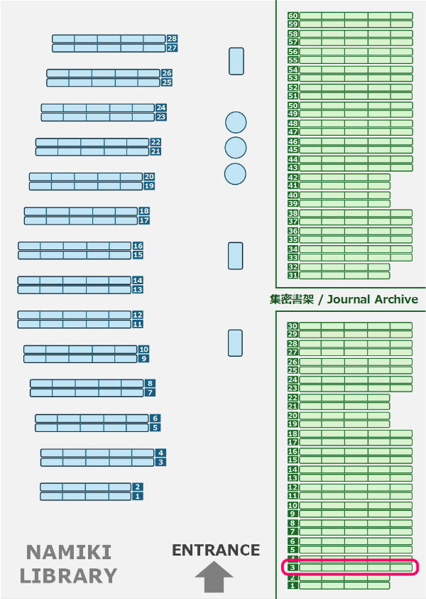 Journal Archives 3