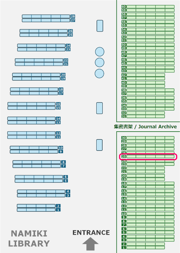 Journal Archives 25