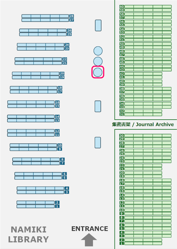 ブルーバックス3